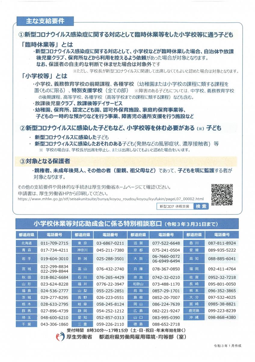 助成金・支援金 助成金・支援金
