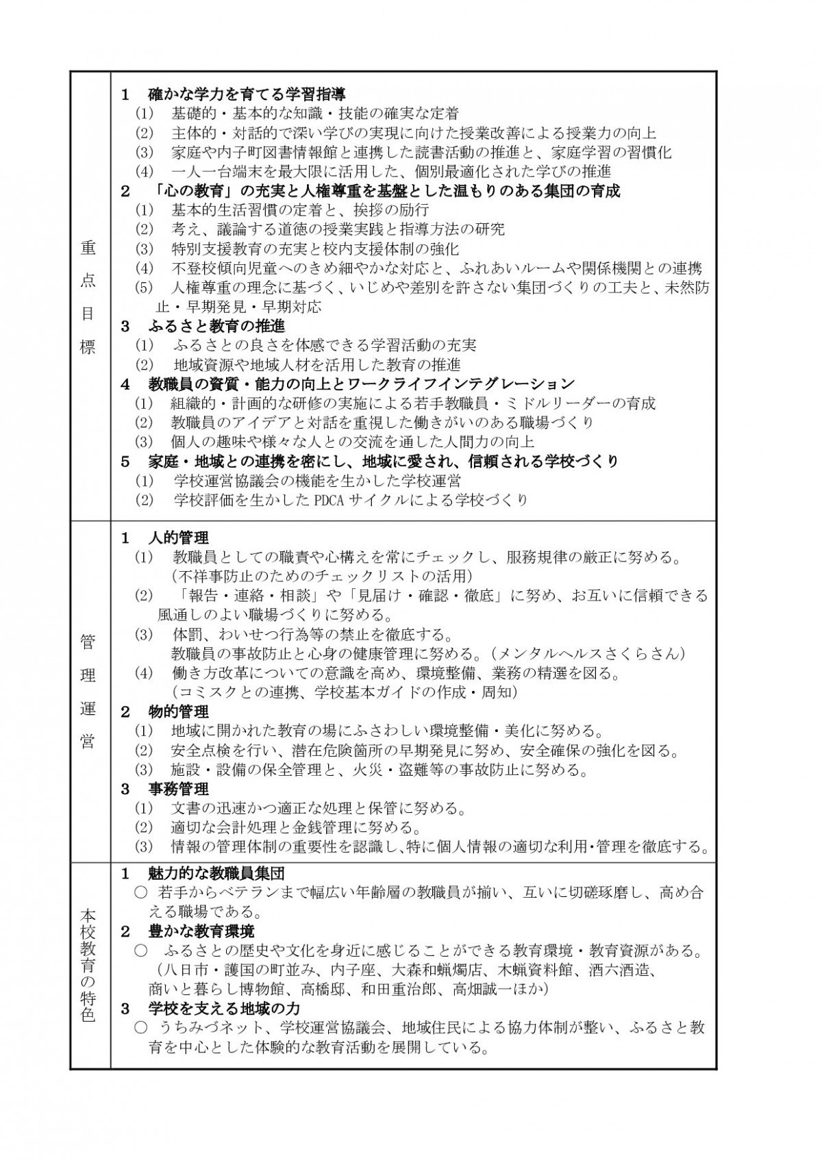 R7教育計画（内子小)裏