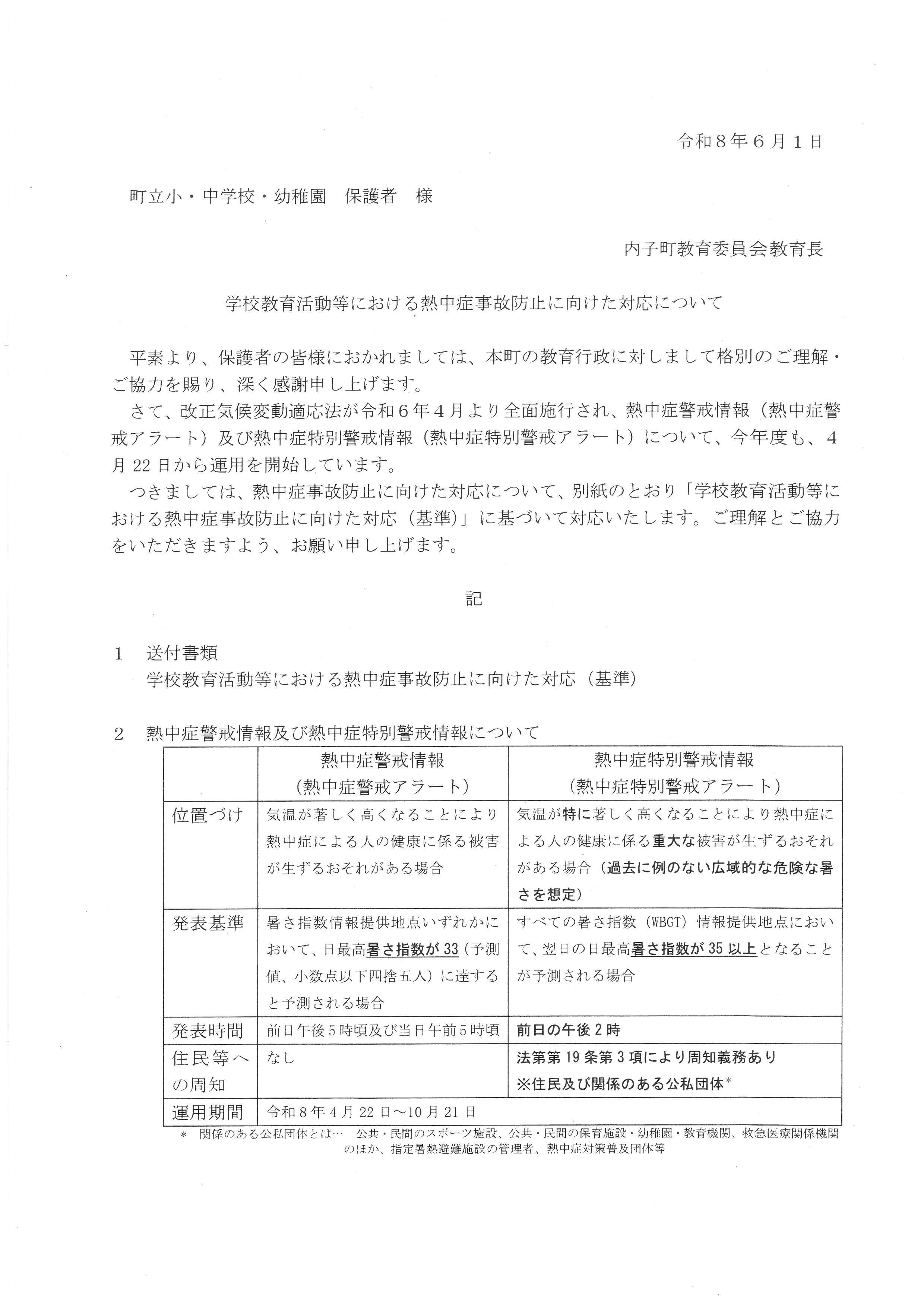 熱中症事故防止